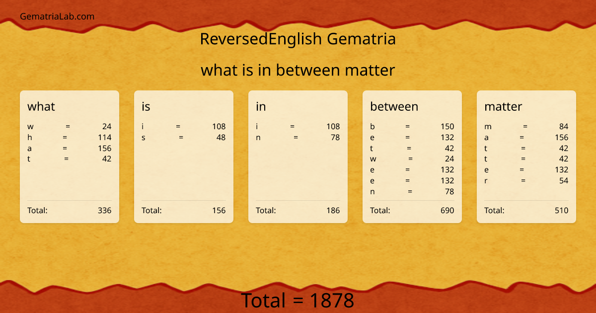 what is in between matter in reversedEnglish Gematria
